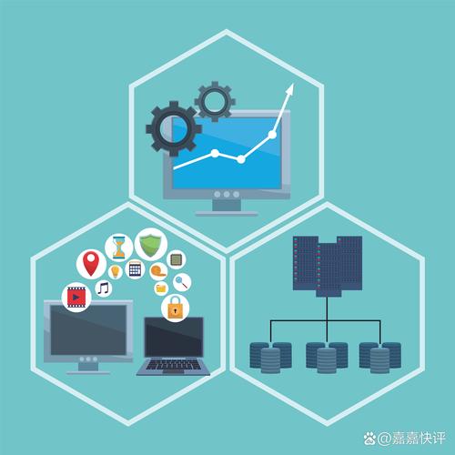 網絡與信息安全軟件開發 融合、挑戰與實踐路徑
